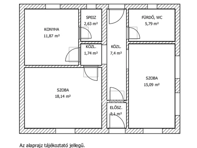 Eladó ház Szentes, Kisér 65 nm