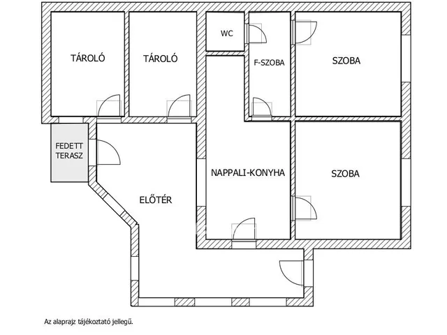 Eladó ház Orosháza 110 nm