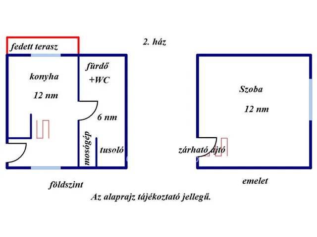 Eladó mezőgazdasági ingatlan Gyomaendrőd 733 nm