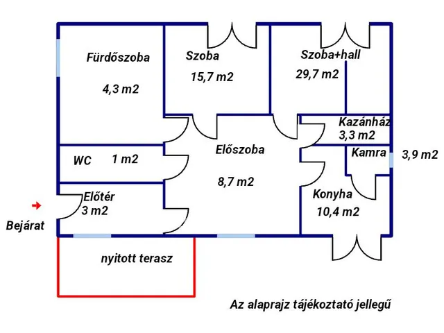 Eladó ház Mezőberény 80 nm