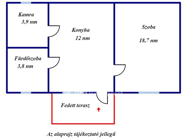 Eladó ház Mezőtúr 38 nm