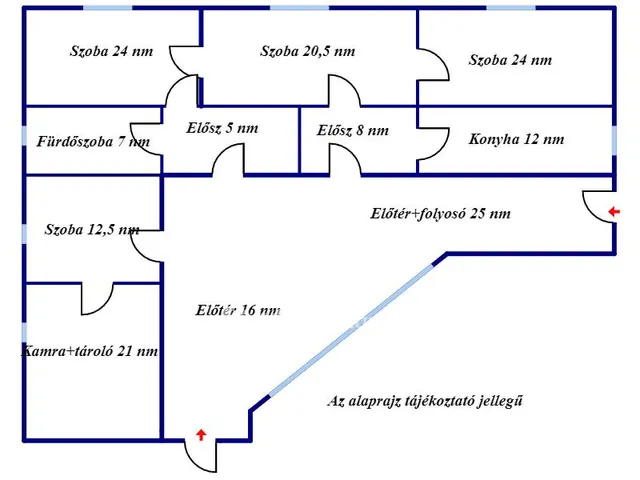 Eladó ház Gyomaendrőd 175 nm