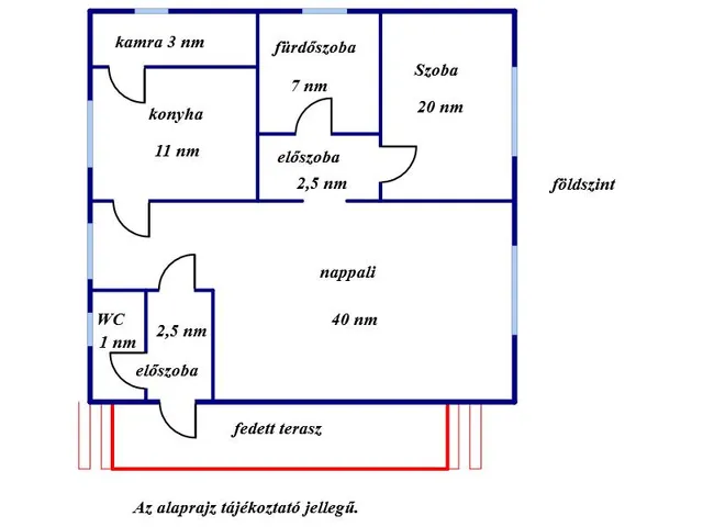 Eladó ház Gyomaendrőd 145 nm