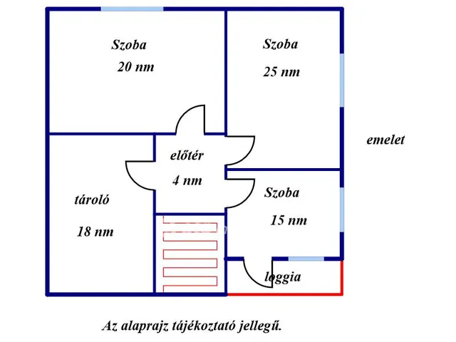 Eladó ház Gyomaendrőd 145 nm