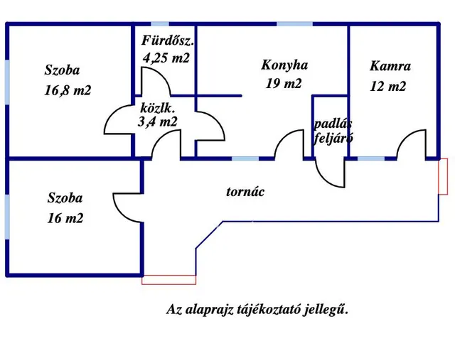 Eladó ház Gyomaendrőd, Endrőd 59 nm