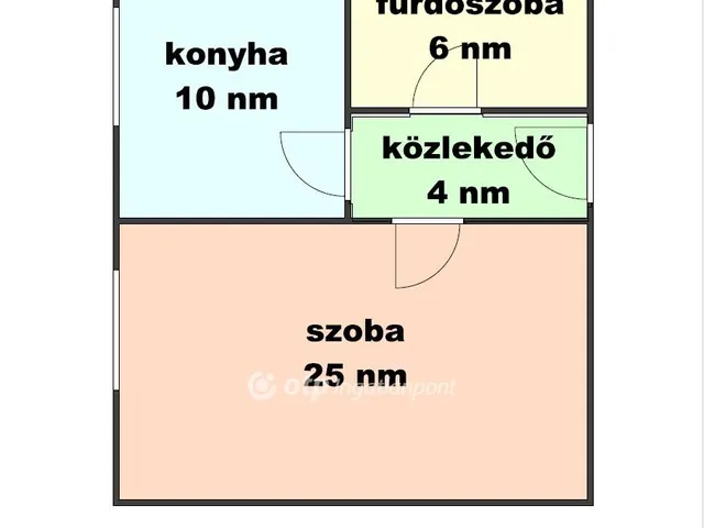 Eladó ház Törökszentmiklós 45 nm