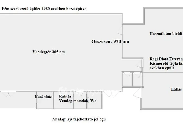 Eladó kereskedelmi és ipari ingatlan Mezőtúr 970 nm