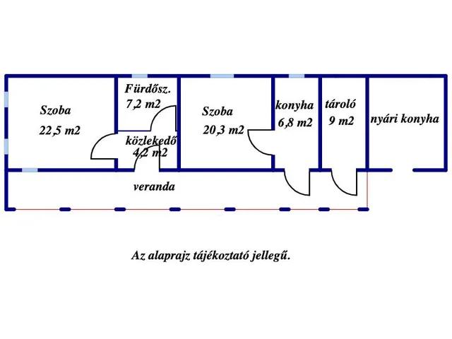 Eladó mezőgazdasági ingatlan Kardos 70 nm