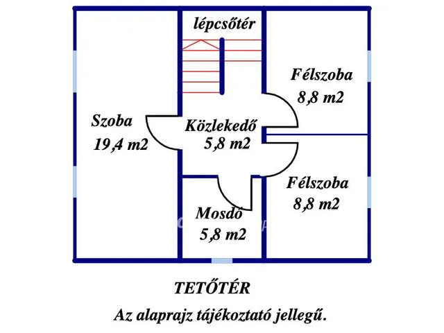 Eladó ház Gyomaendrőd 112 nm