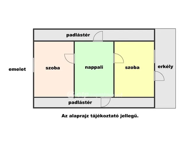 Eladó ház Tiszapüspöki 101 nm