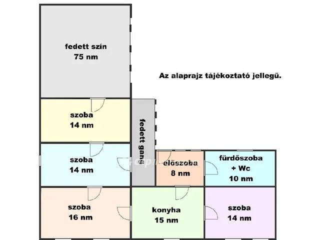 Eladó ház Törökszentmiklós 91 nm