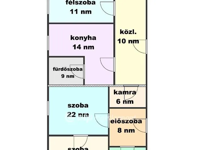 Eladó ház Törökszentmiklós 138 nm
