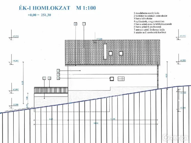 Eladó ház Solymár 190 nm