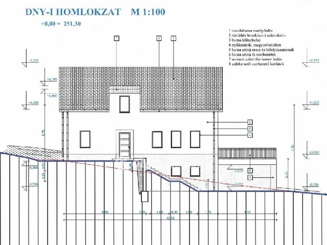 Eladó ház Solymár 190 nm