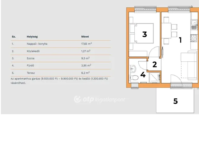 Eladó lakás Nagykanizsa 36 nm