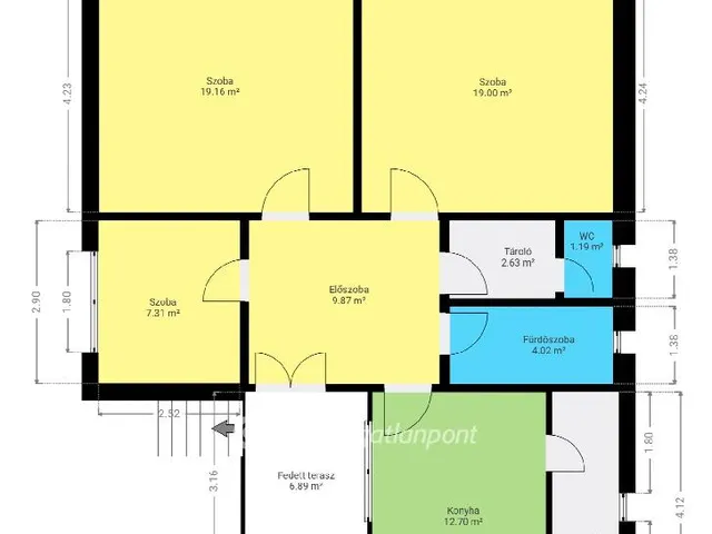 Eladó ház Kenyeri 80 nm