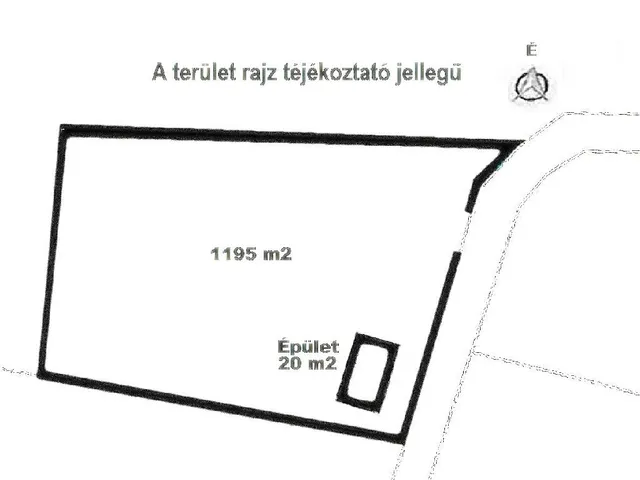 Eladó mezőgazdasági ingatlan Kecskemét, Felsőszéktó 1195 nm