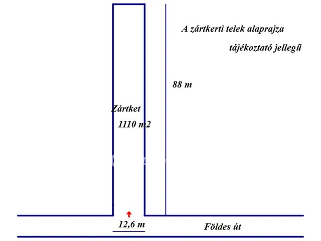 Eladó telek Szentmártonkáta 1110 nm