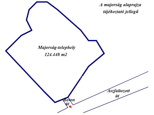 Eladó mezőgazdasági ingatlan Solt 124448 nm