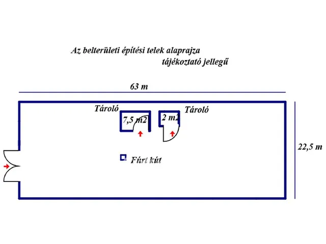 Eladó telek Kiskunfélegyháza 1418 nm