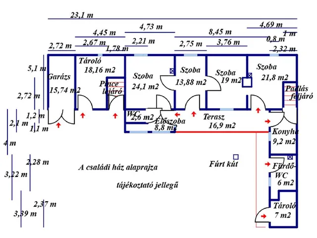 Eladó ház Nagykőrös, Központ 130 nm