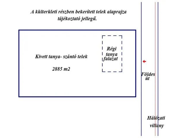 Eladó mezőgazdasági ingatlan Cegléd 70 nm