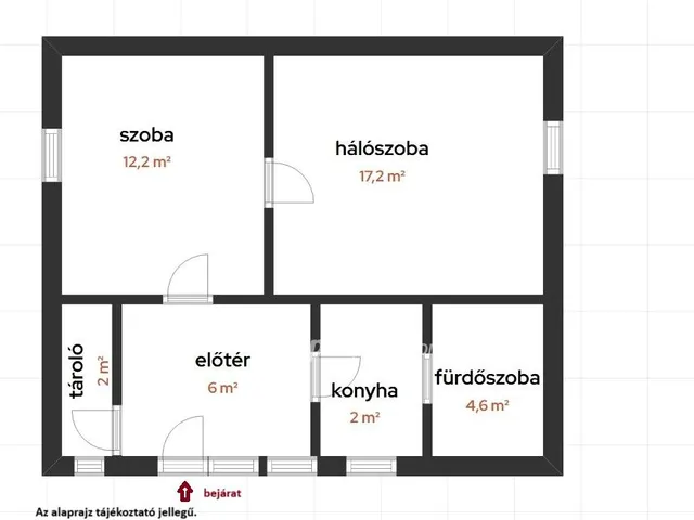 Eladó ház Cibakháza 46 nm