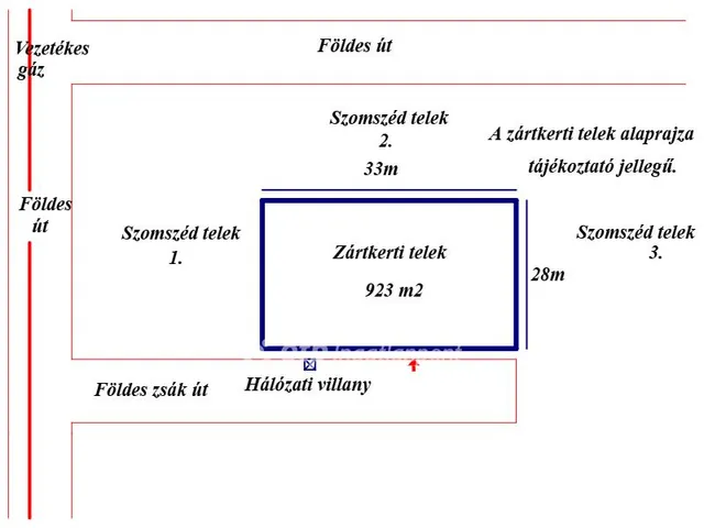 Eladó telek Kecskemét 923 nm