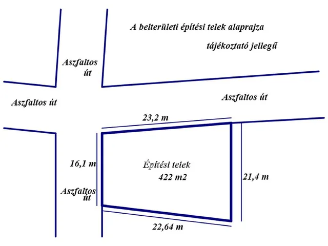 Eladó telek Pilis 422 nm
