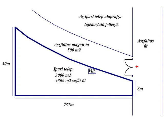 Eladó telek Kecskemét 3500 nm