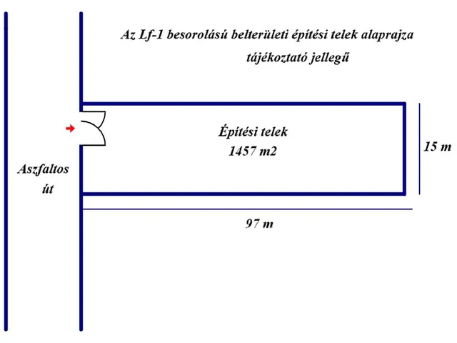 Eladó telek Törtel 1457 nm
