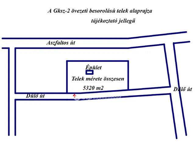 Eladó ház Nagykőrös 14 nm