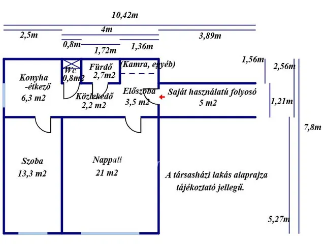 Eladó lakás Kecskemét 50 nm