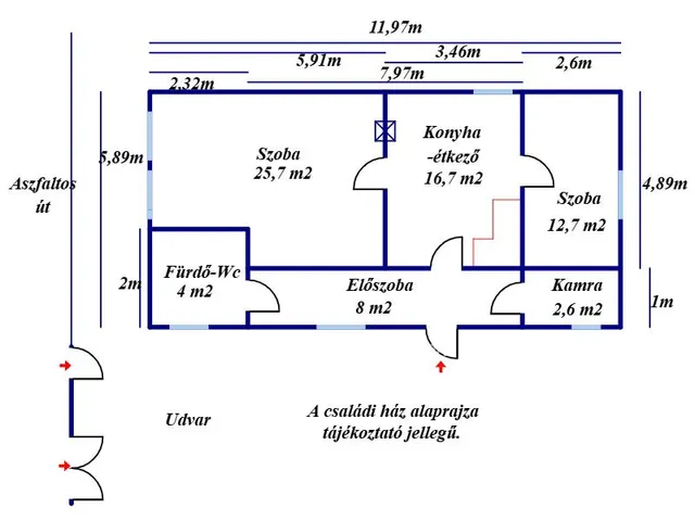 Eladó ház Kunmadaras 70 nm
