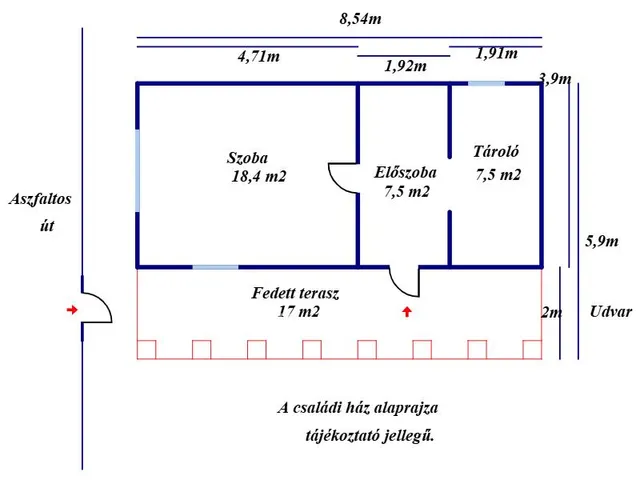 Eladó ház Kunmadaras 33 nm