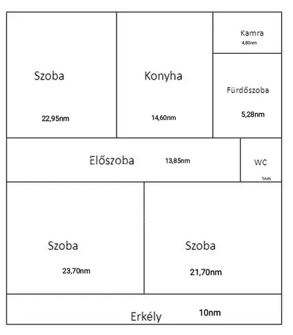 Eladó lakás Mátészalka, Bolt,Benzinkút,iskola,óvoda,Hivatal, egy km vonzáskörzetben 154 nm