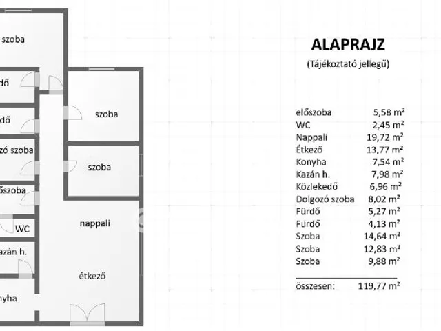 Eladó ház Máriakálnok 120 nm