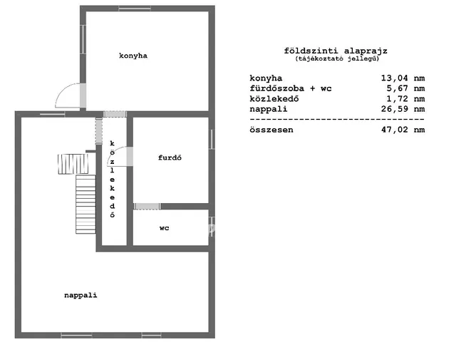 Eladó ház Győr 80 nm
