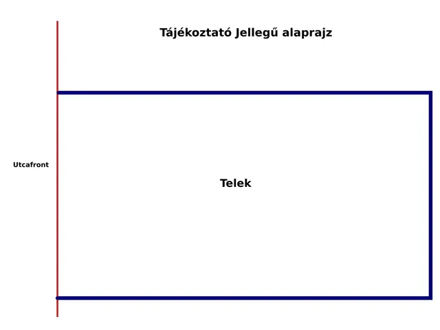 Eladó telek Tárnok 1001 nm