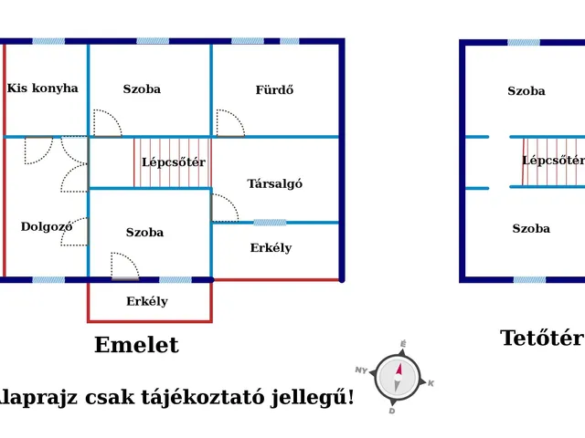 Eladó ház Biatorbágy 240 nm