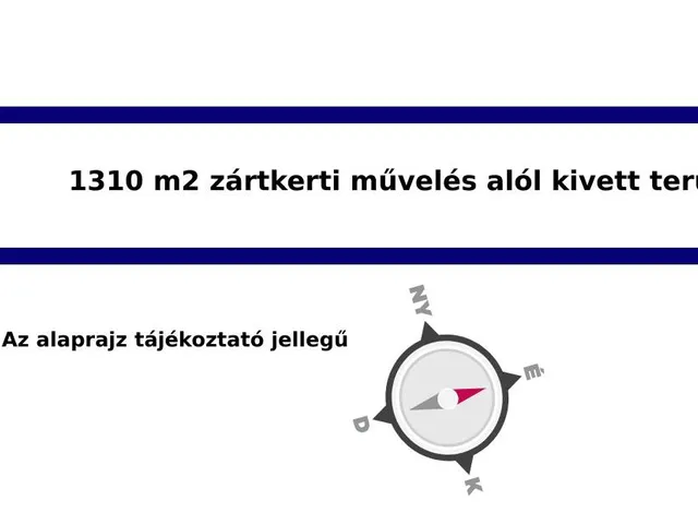 Eladó telek Biatorbágy 1310 nm
