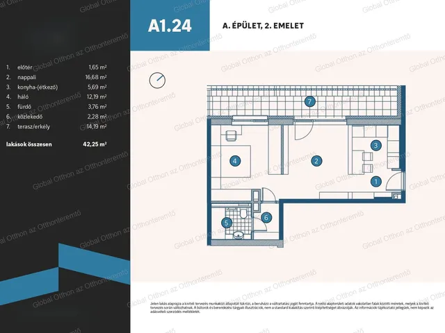Eladó lakás Vámosszabadi, Szitásdomb-lakópark 42 nm