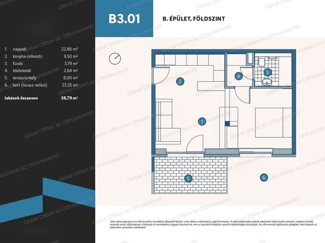 Eladó lakás Vámosszabadi, Szitásdomb-lakópark 39 nm