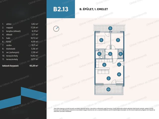 Eladó lakás Vámosszabadi, Szitásdomb-lakópark 63 nm