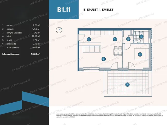 Eladó lakás Vámosszabadi, Szitásdomb-lakópark 50 nm