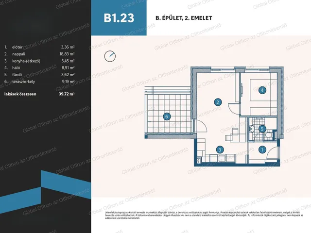 Eladó lakás Vámosszabadi, Szitásdomb-lakópark 40 nm