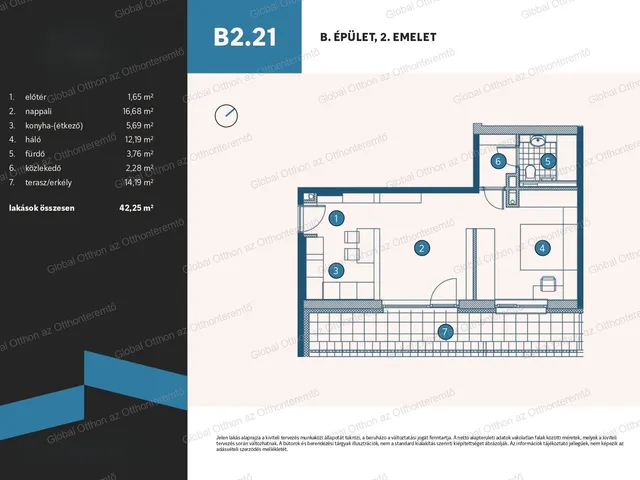 Eladó lakás Vámosszabadi, Szitásdomb-lakópark 42 nm
