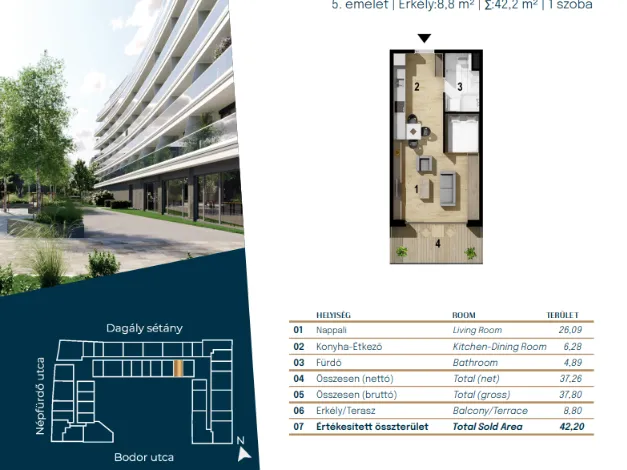 Eladó lakás Budapest XIII. kerület, Vizafogó 37 nm