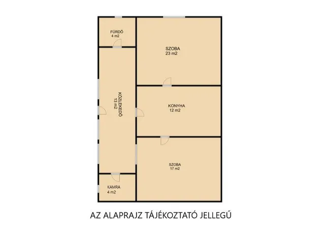 Eladó ház Doboz 73 nm