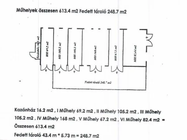 Eladó kereskedelmi és ipari ingatlan Gyula 1366 nm